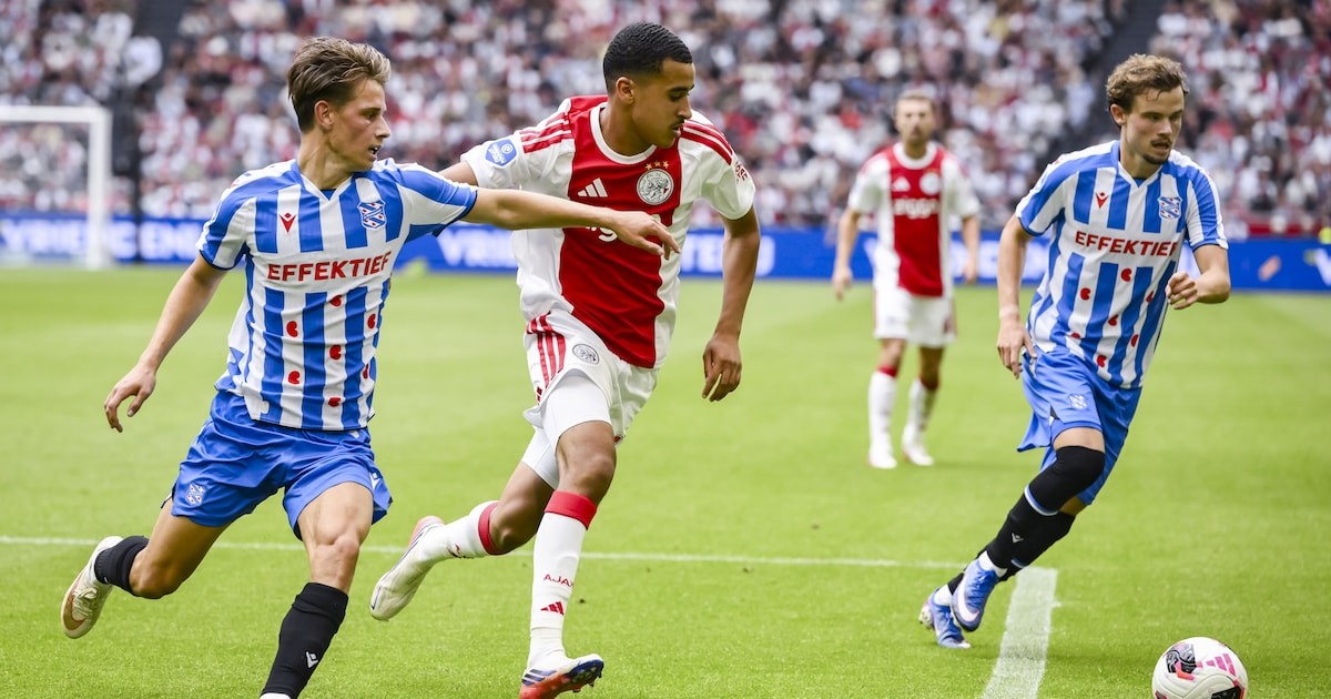 Ajax kent wisselvallige competitiestart: analyse van tactische en selectietechnische uitdagingen